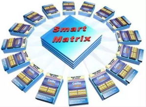 高端存儲(chǔ)架構(gòu)演進(jìn)揭示區(qū)塊鏈技術(shù)可行性 信息咨詢服務(wù)的未來藍(lán)圖