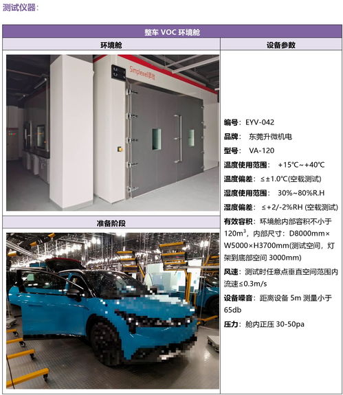 深圳信測標準技術服務股份有限公司 專業檢測技術服務的領航者