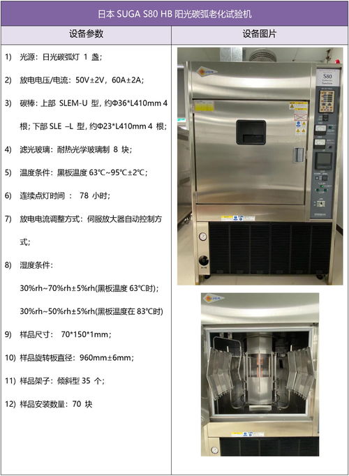 深圳信測標準技術服務股份 引領檢測技術服務，構筑品質與信任的橋梁